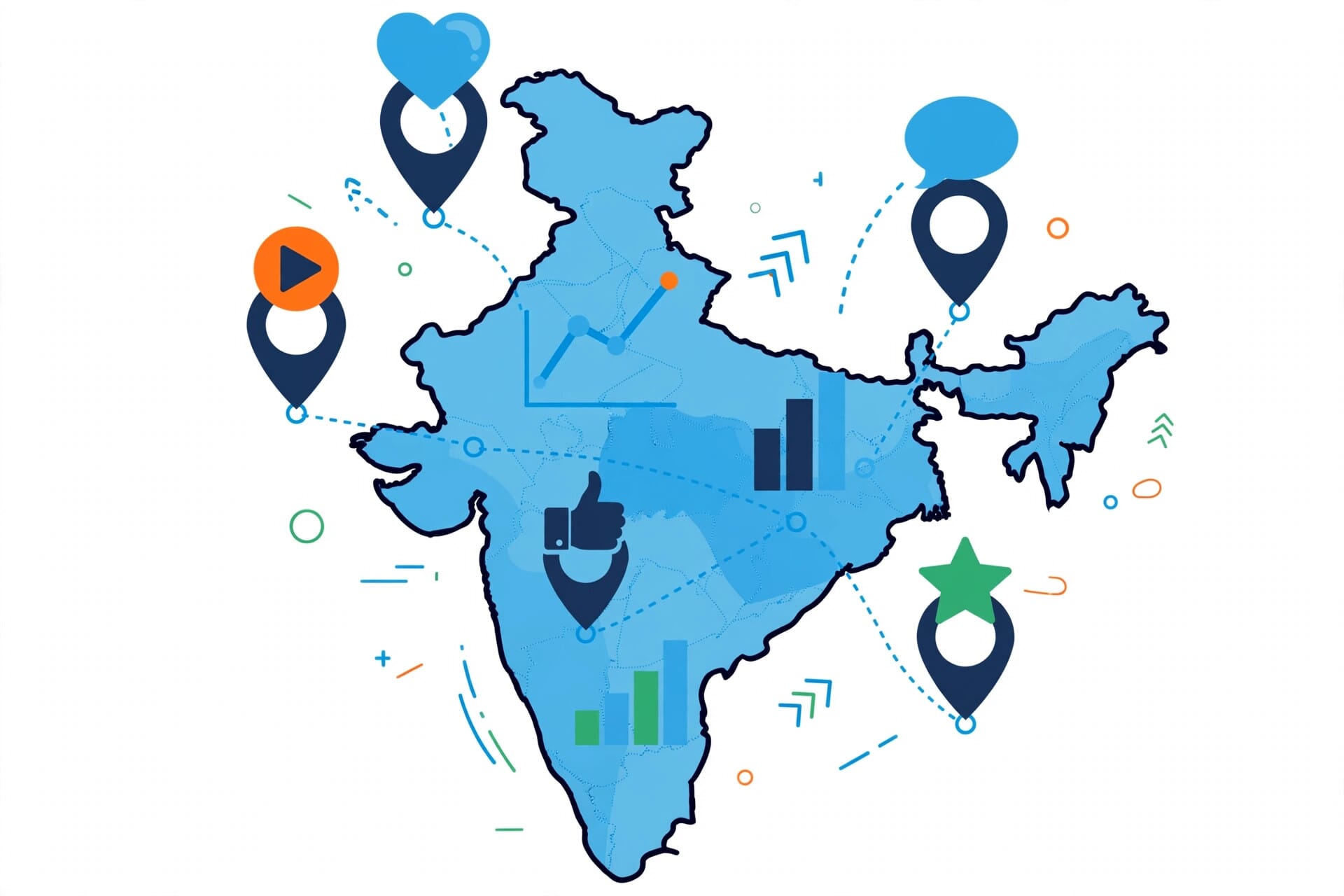 Cheapest SMM Panel in India: 2026 Buyer's Guide
